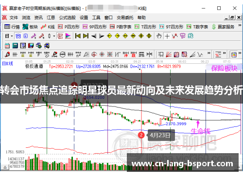转会市场焦点追踪明星球员最新动向及未来发展趋势分析