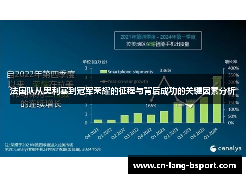 法国队从奥利塞到冠军荣耀的征程与背后成功的关键因素分析