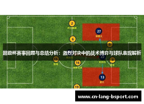 超级杯赛事回顾与总结分析：激烈对决中的战术博弈与球队表现解析