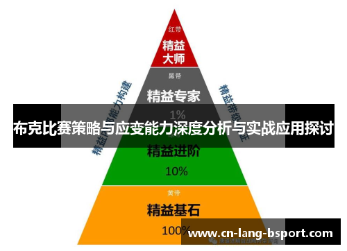 布克比赛策略与应变能力深度分析与实战应用探讨 布克比赛策略与应变能力深度分析与实战应用探讨