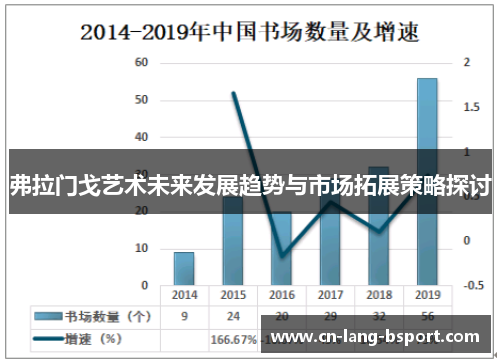 弗拉门戈艺术未来发展趋势与市场拓展策略探讨 弗拉门戈艺术未来发展趋势与市场拓展策略探讨