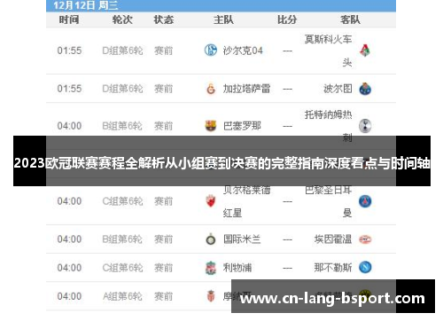 2023欧冠联赛赛程全解析从小组赛到决赛的完整指南深度看点与时间轴 2023欧冠联赛赛程全解析从小组赛到决赛的完整指南深度看点与时间轴