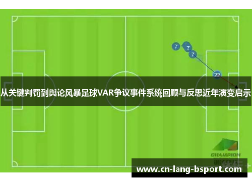 从关键判罚到舆论风暴足球VAR争议事件系统回顾与反思近年演变启示