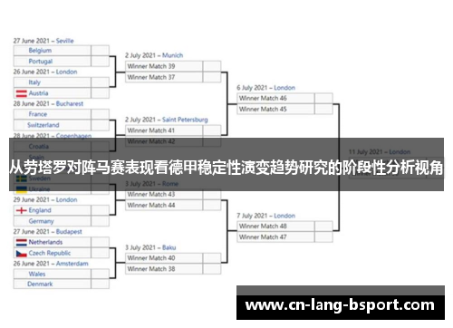 从劳塔罗对阵马赛表现看德甲稳定性演变趋势研究的阶段性分析视角