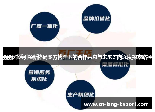 强强对话引领新格局多方博弈下的合作共赢与未来走向深度探索路径 强强对话引领新格局多方博弈下的合作共赢与未来走向深度探索路径