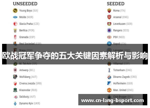 欧战冠军争夺的五大关键因素解析与影响