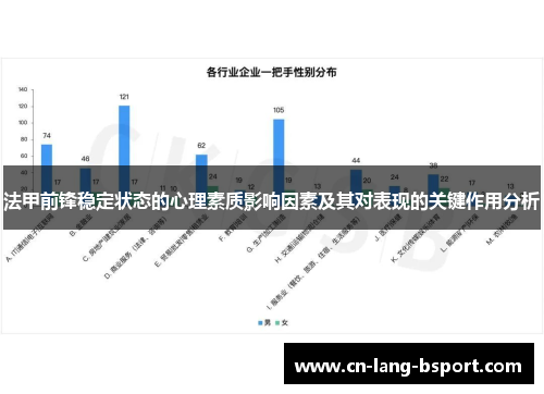 法甲前锋稳定状态的心理素质影响因素及其对表现的关键作用分析 法甲前锋稳定状态的心理素质影响因素及其对表现的关键作用分析