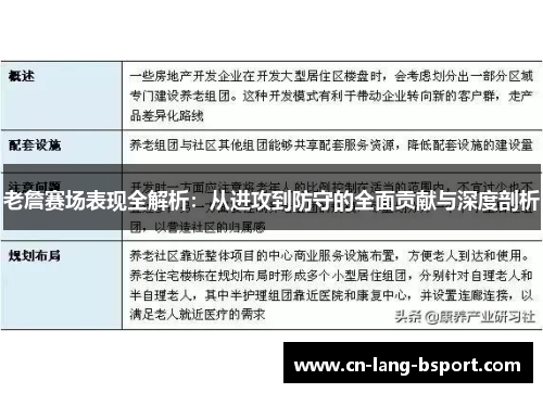 老詹赛场表现全解析：从进攻到防守的全面贡献与深度剖析