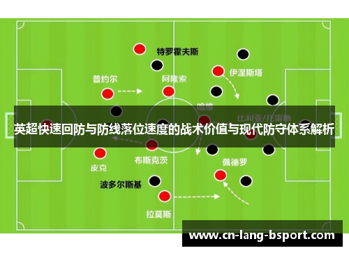 英超快速回防与防线落位速度的战术价值与现代防守体系解析