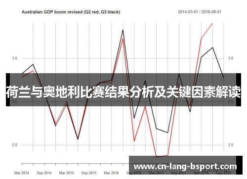 荷兰与奥地利比赛结果分析及关键因素解读