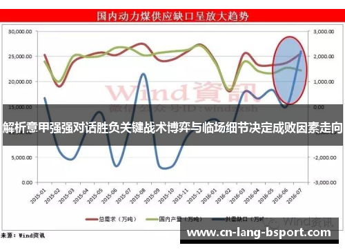 解析意甲强强对话胜负关键战术博弈与临场细节决定成败因素走向